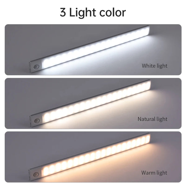 GlowBright Wireless Kitchen Light